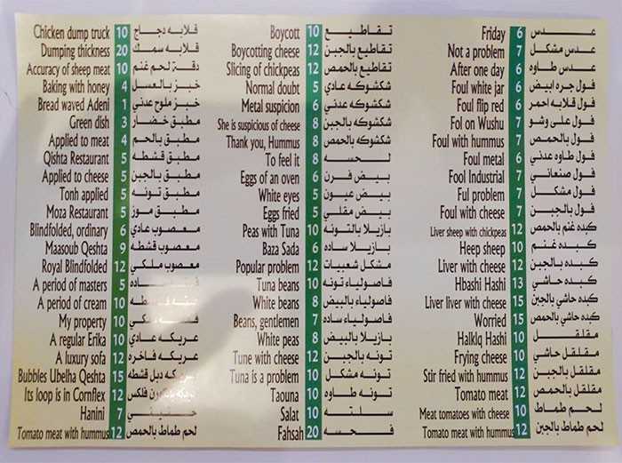 To fatalnie przetłumaczone menu w arabskim hotelu