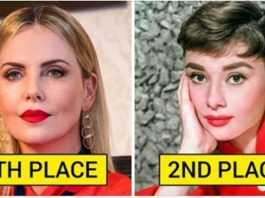Internauci sporządzili listę wszech czasów najpiękniejszych aktorek Hollywood. Zgadzasz się z pierwszą trójką
