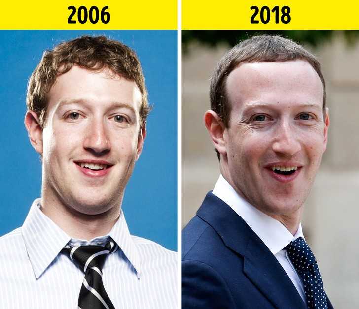 Mark Zuckerberg (wsрółzаłоżуciel Facebooka, 81,8 mld dolаrów)