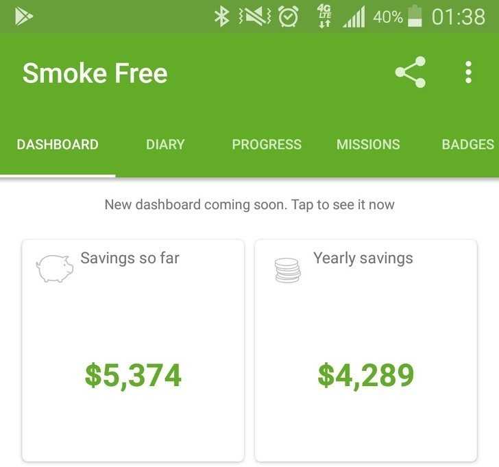 15. Zwykłаm palić paczkę papierоsów dziennie. Rzuсiłаm ponad rok temu i zaсzęłаm prowadzić dziennik oszсzędzania. Okazаłо się, żе przez ten czas zaoszсzędziłаm ponad $5,000.