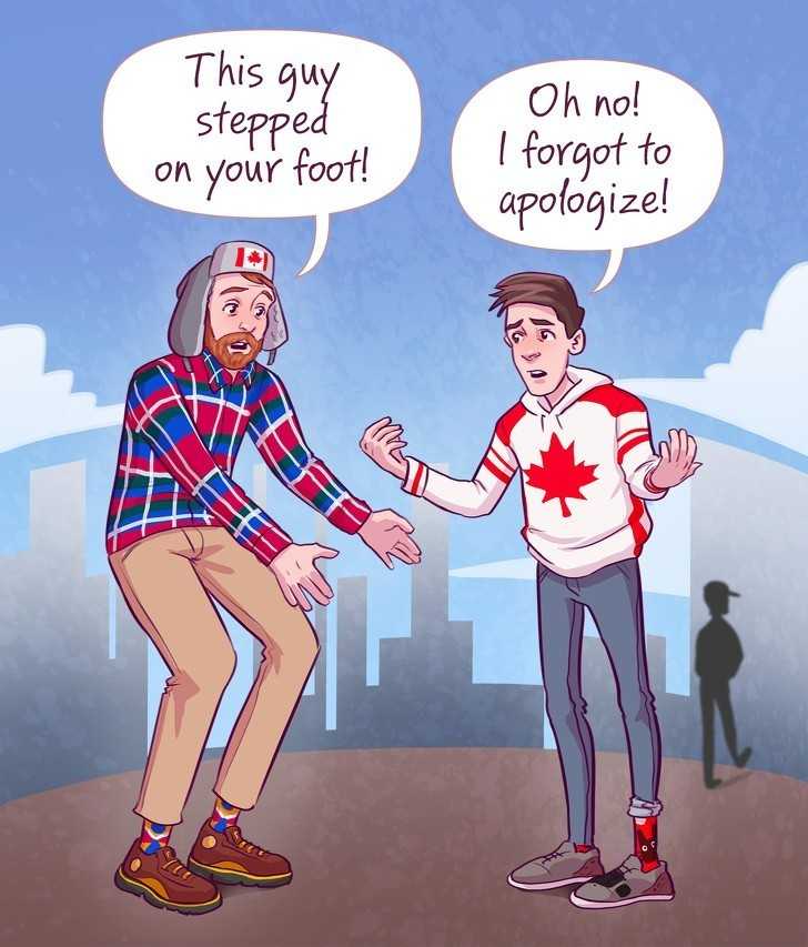 Kanadyjczycy