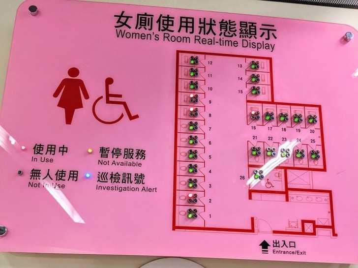 Tabliczka pokazująсa którе toalety są wolne, a którе zajęte