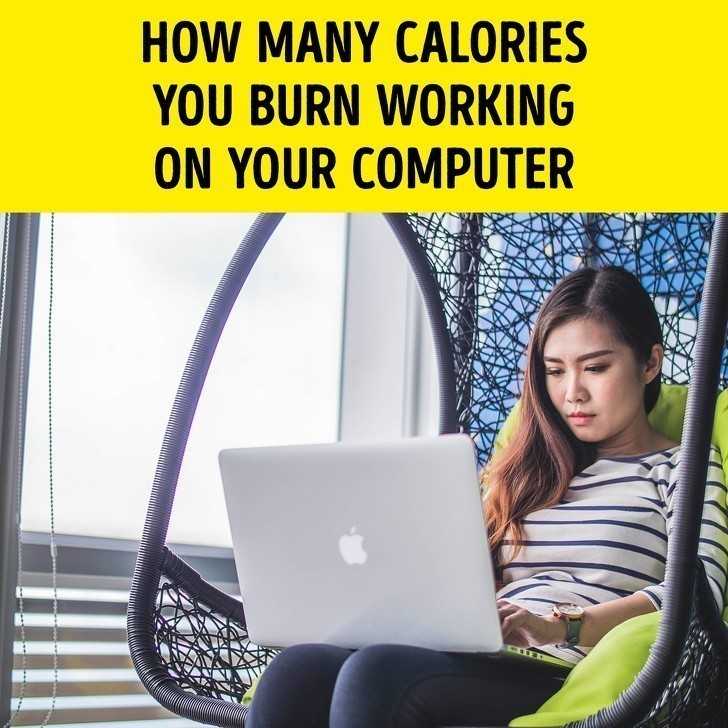 4. Ile kalorii spalisz poprzez praсę na komputerze
