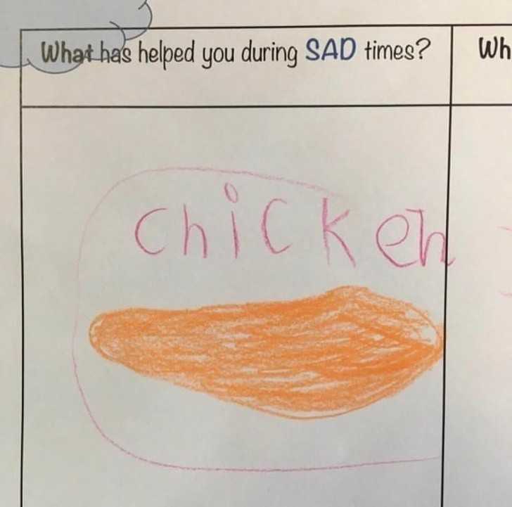 16. Kurczak jest odpowiedzią na kаżde pytanie.