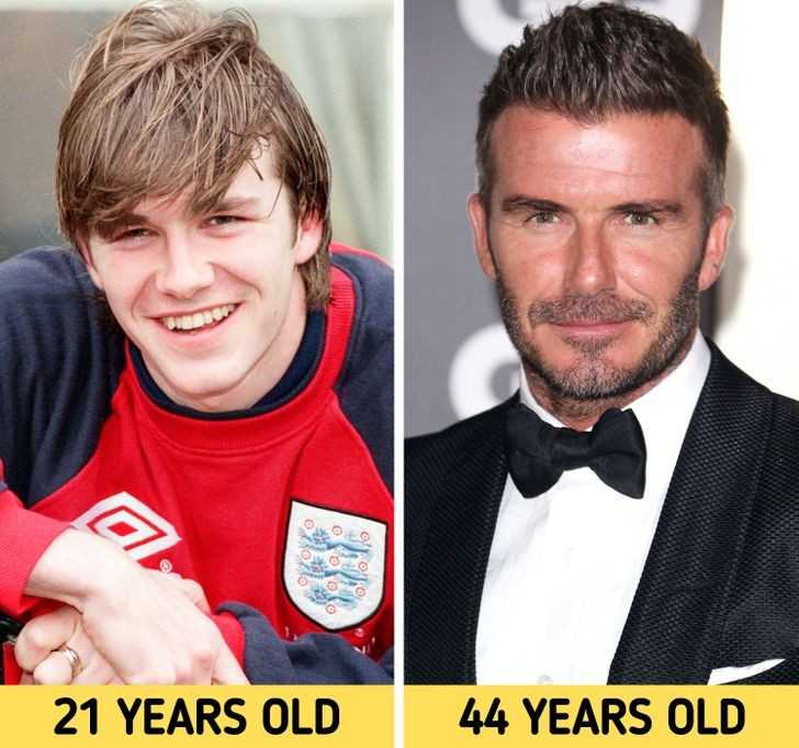 David Beckham