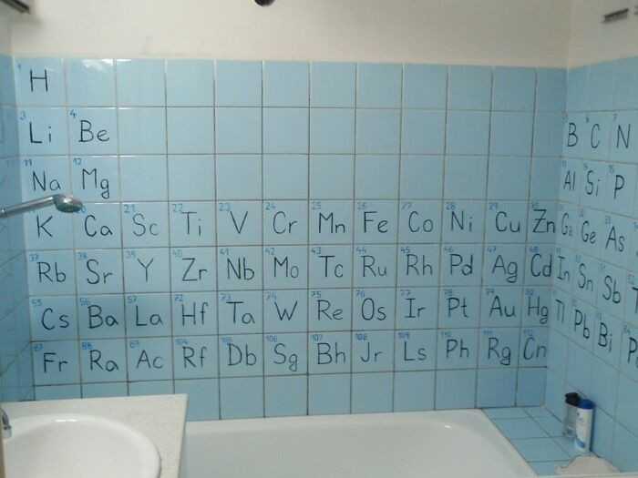 Kiedy bardzo lubisz chemię