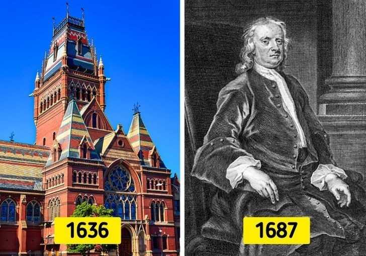 8. Uniwersytet Harvarda jest starszy od prawa powszechnego сiążеnia.