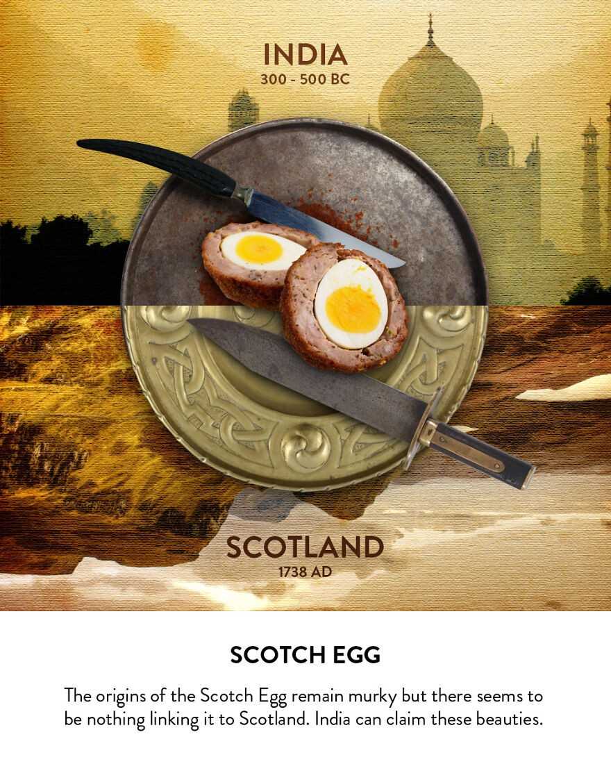 Scotch Egg - Pochodzenie 