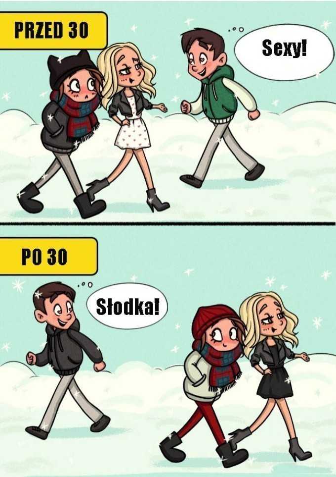 2. To co nam siÄ™ podoba